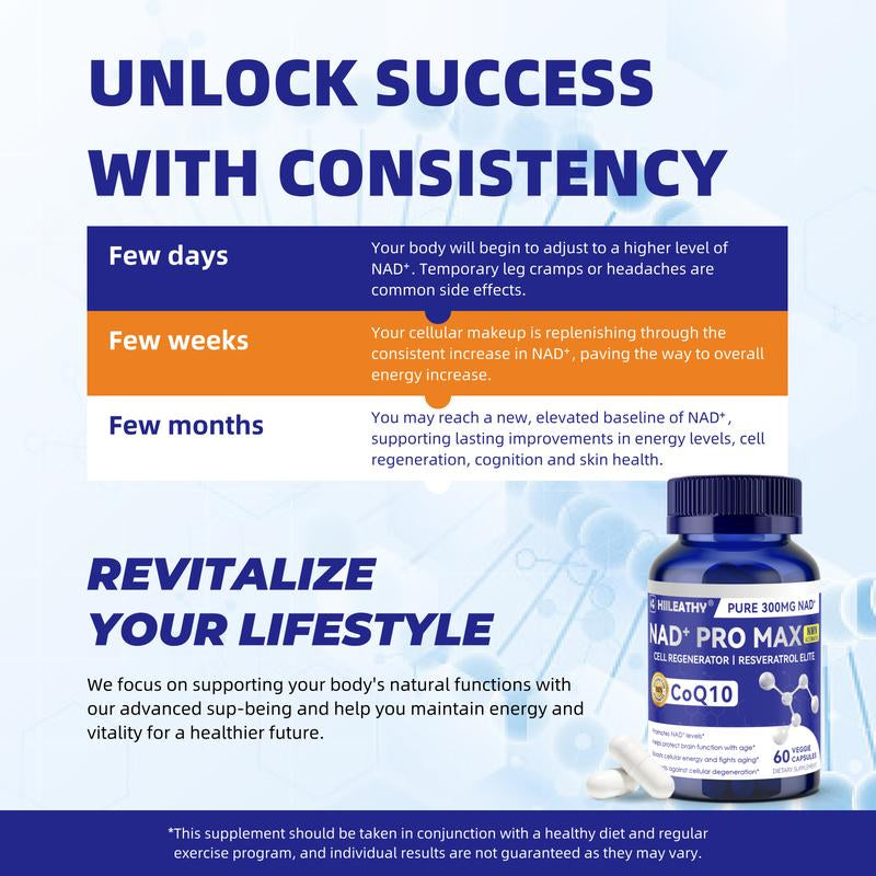 HIILEATHY NAD+ Pro Max - Pure 300Mg NAD+ Coq10 & Resveratrol Supplement with Black Pepper Extract for Energy Focus Heart Health Anti-Aging 60 Veggie Capsules Made in USA - Healthcare