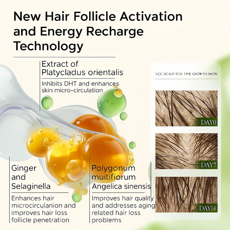 REMIMPI Intensive Repair Set – 4 Anti-Hair Fall Shampoos + 2 Hair Growth Tonics | Advanced Herbal Formula for Damaged Scalp & Thinning Hair | 300Ml + 50Ml