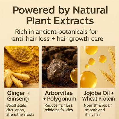 REMIMPI Intensive Repair Set – 4 Anti-Hair Fall Shampoos + 2 Hair Growth Tonics | Advanced Herbal Formula for Damaged Scalp & Thinning Hair | 300Ml + 50Ml