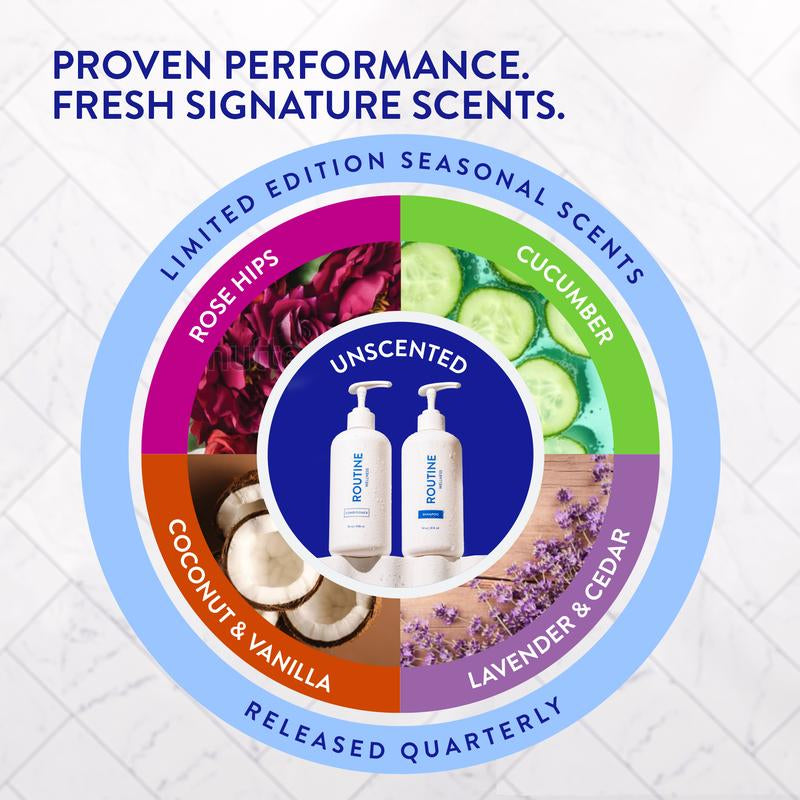 Routine Wellness Anti-Thinning Vanilla Cashmere & Oak Set - Volumizing, Strengthening, Hair Growth Support, Paraben Free, Sulfate Free, Vegan - 14 Oz